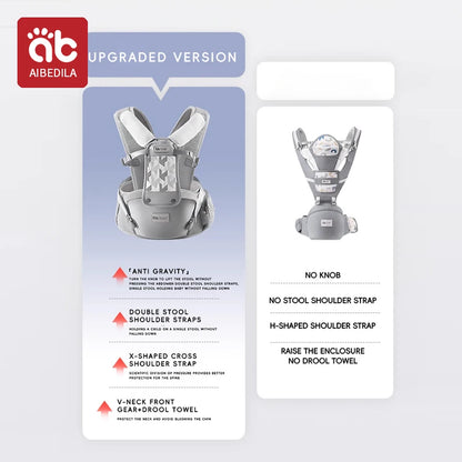 Ergonomic Baby Carrier